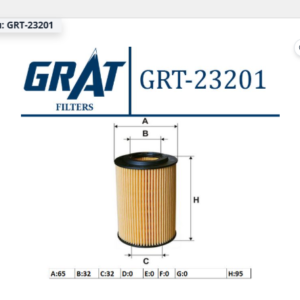 GRT-23201 / YAĞ FİLTRESİ HONDA CIVIC 1.4 2005- / ACCORD 2008- 2.2 I-DTEC / CRV 2007- 2.2 I-DTEC
